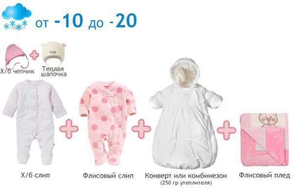 Как одеть новорожденного в домашних условиях: одеваем ребенка в домашних условиях